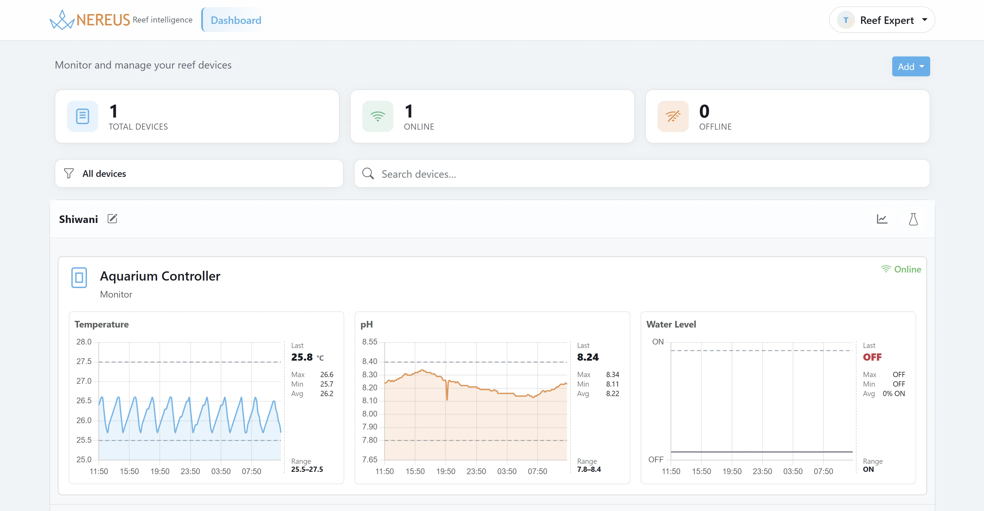 Nereus aquarium controller dashboard — device overview with live pH, temperature and water level
